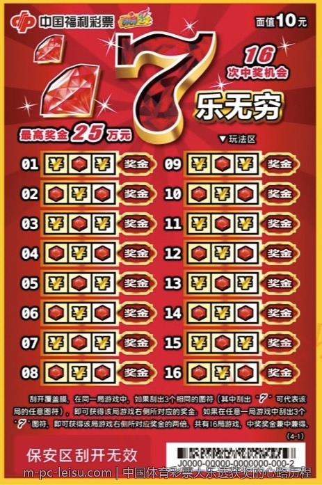 中国体育彩票大乐透获奖的心路历程