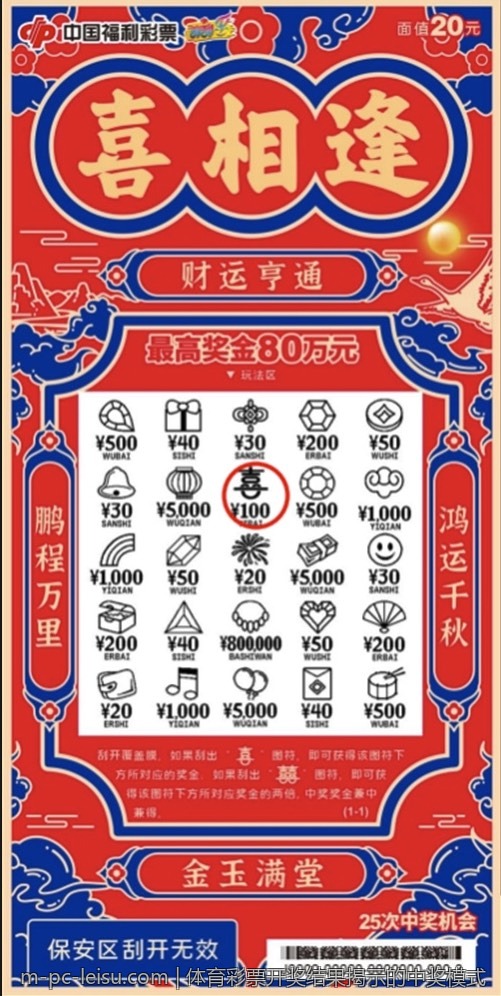 体育彩票开奖结果揭示的中奖模式